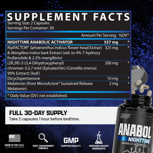 Anabol PM Nighttime Muscle Builder & Sleep Aid | Anabolic Muscle Building Supplement | Clinically Researched RIPFACTOR, Epicatechin & More | Post Workout Muscle Recovery & Strength – 60 Pills